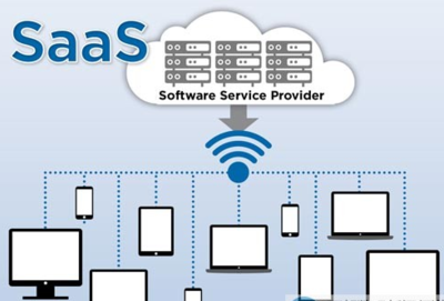 SaaS化 国产超算软件的破局之路
