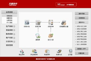 天耀v5速达软件 西安服务销售商的卓越传承